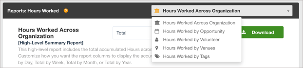 Screenshot of Reports: Hours Worked with dropdown for report scope open.