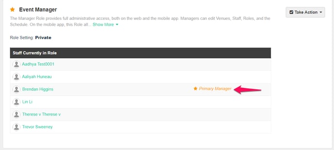 PM roles